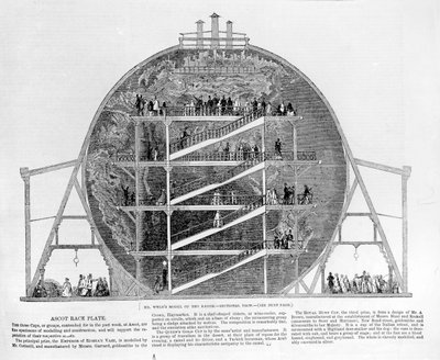 ワイルドの地球モデル、1851年 作： English School